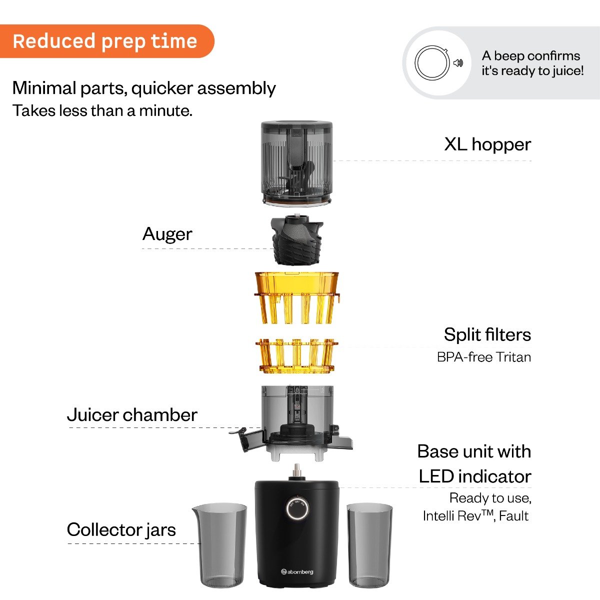 Atomberg Althea Cold Press Juicer