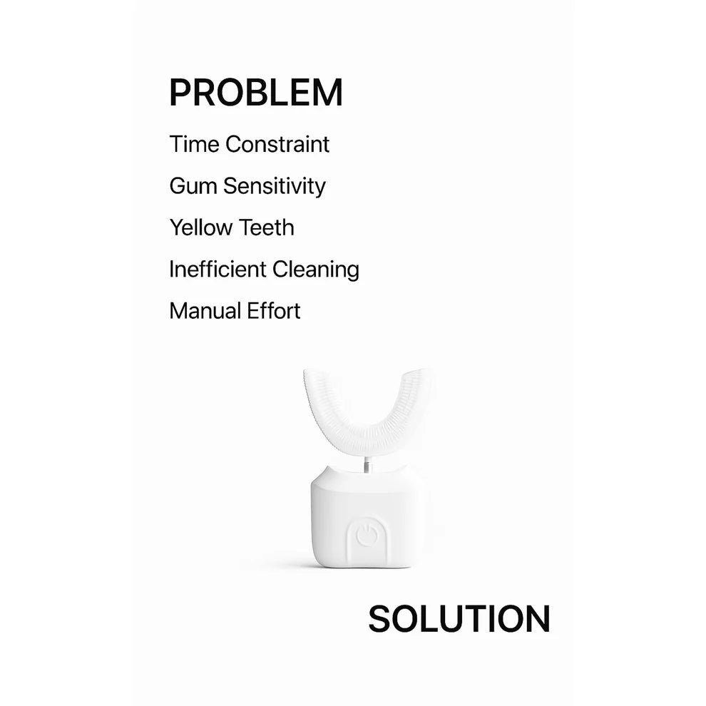 TheLifeOrb AutoBrush™ — Dentist-Level Clean in 30 Seconds