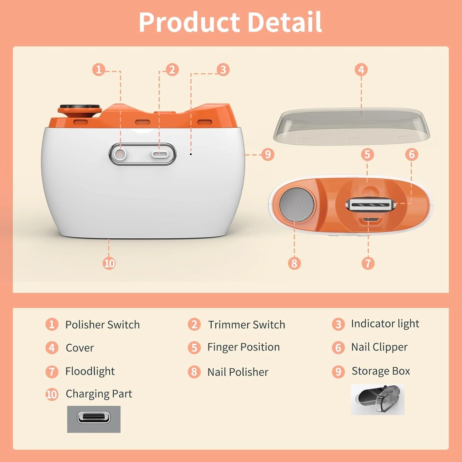 FineTrim Electric Nail Clipper