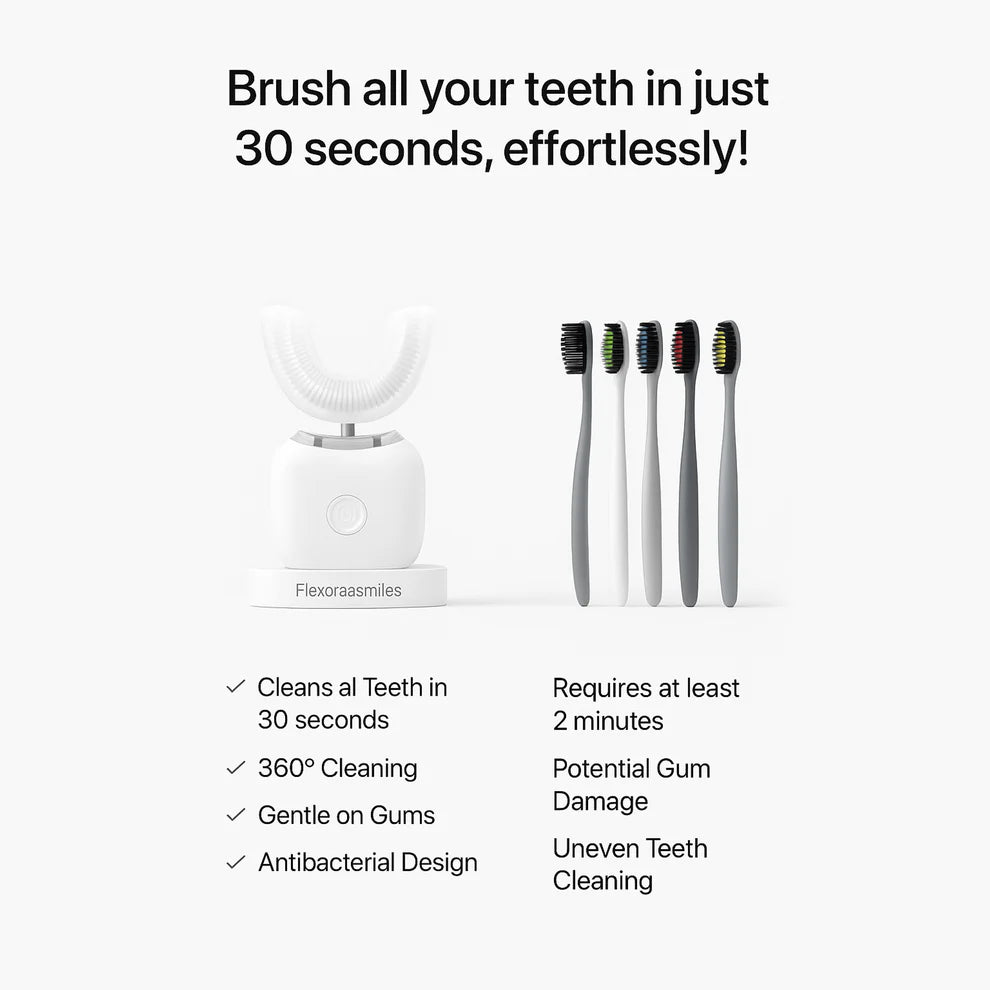 TheLifeOrb AutoBrush™ — Dentist-Level Clean in 30 Seconds