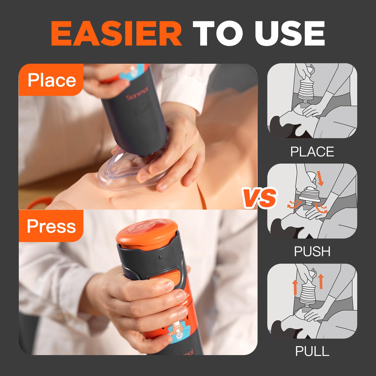 Automatic Anti Choking Device