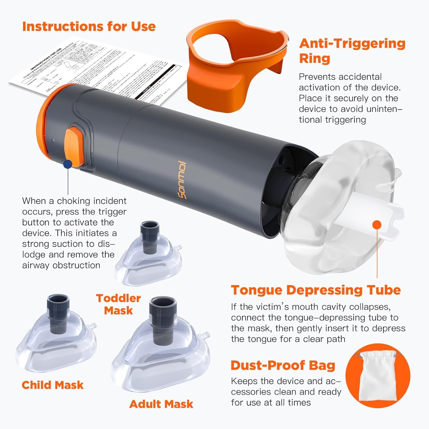 Automatic Anti Choking Device