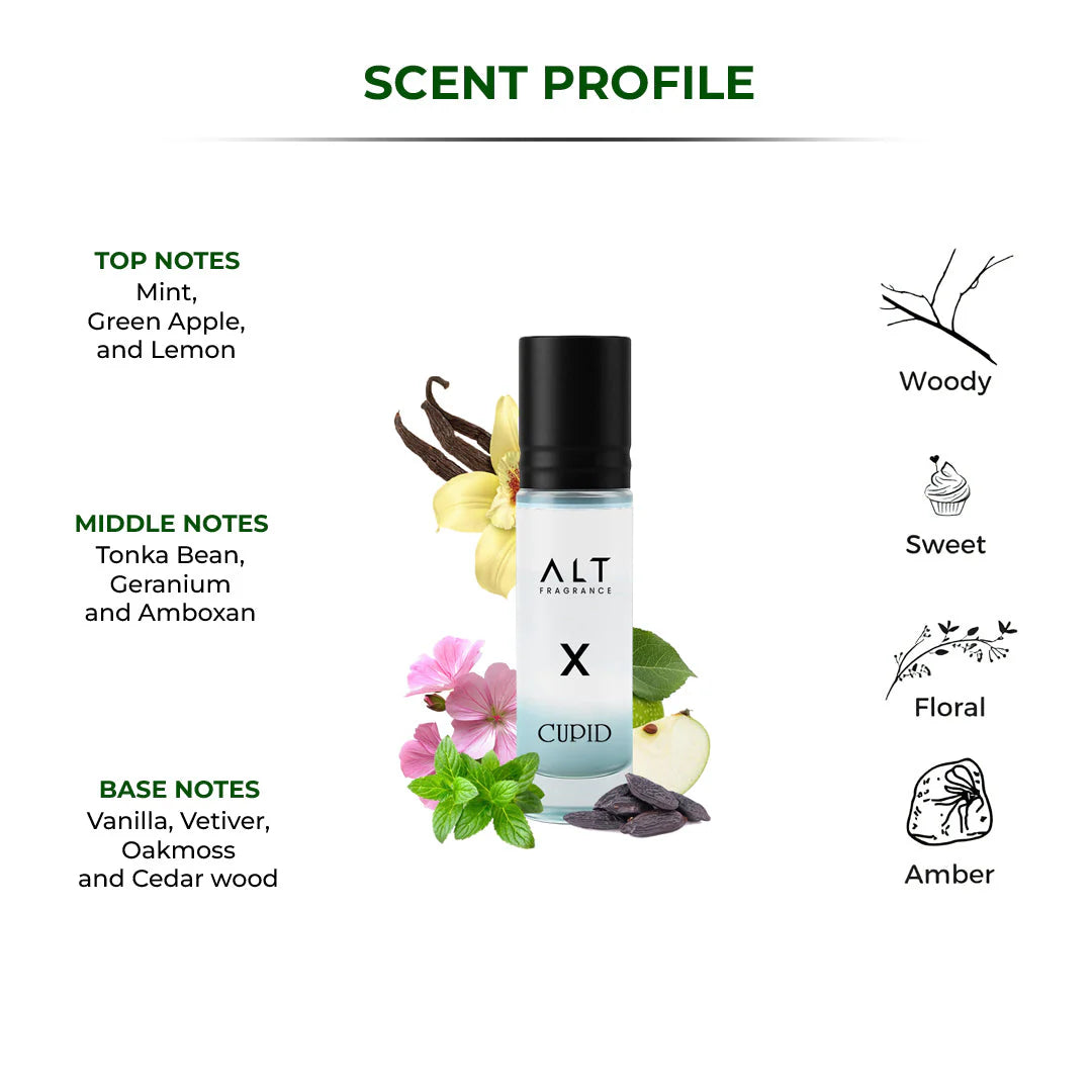 CUPID Pheromone Cologne